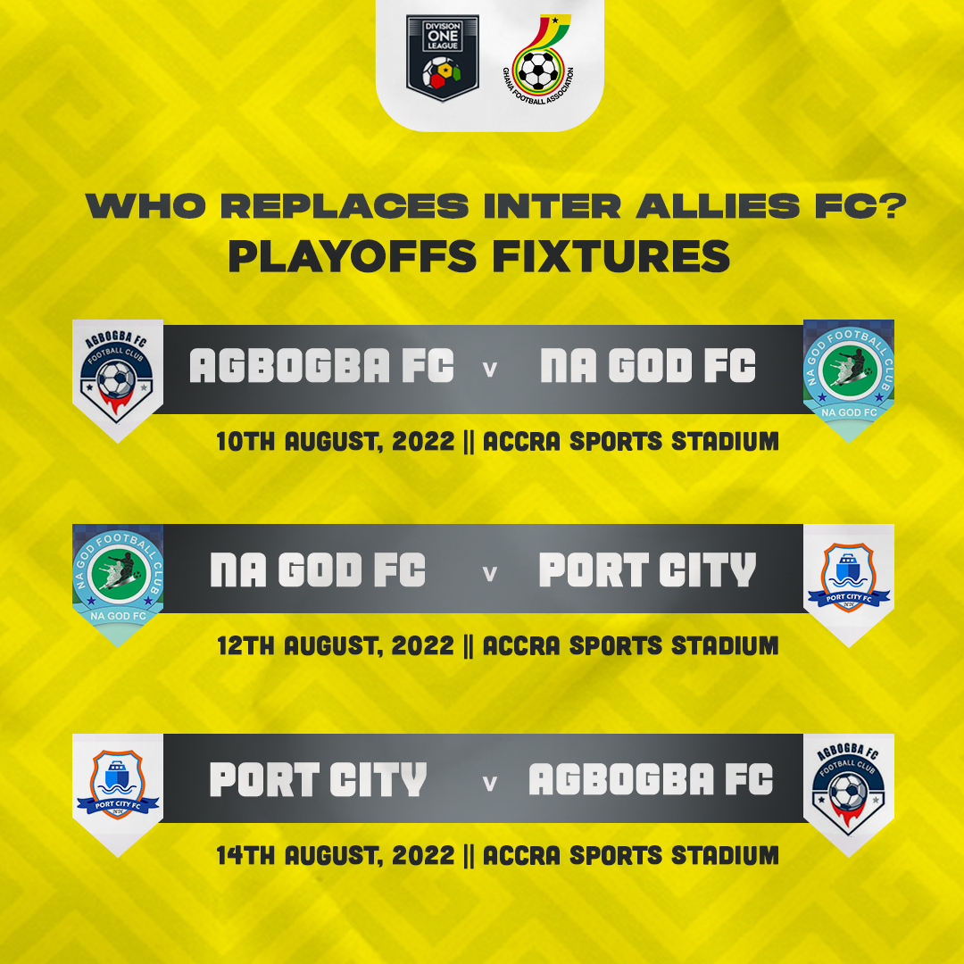 Fixtures for Division One League three-way all-play-all matches