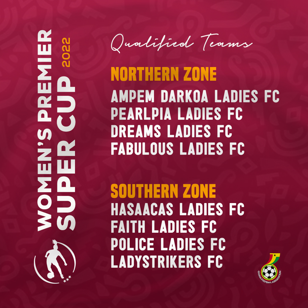 Women’s Premier Super Cup: qualified teams for the 2nd edition declared