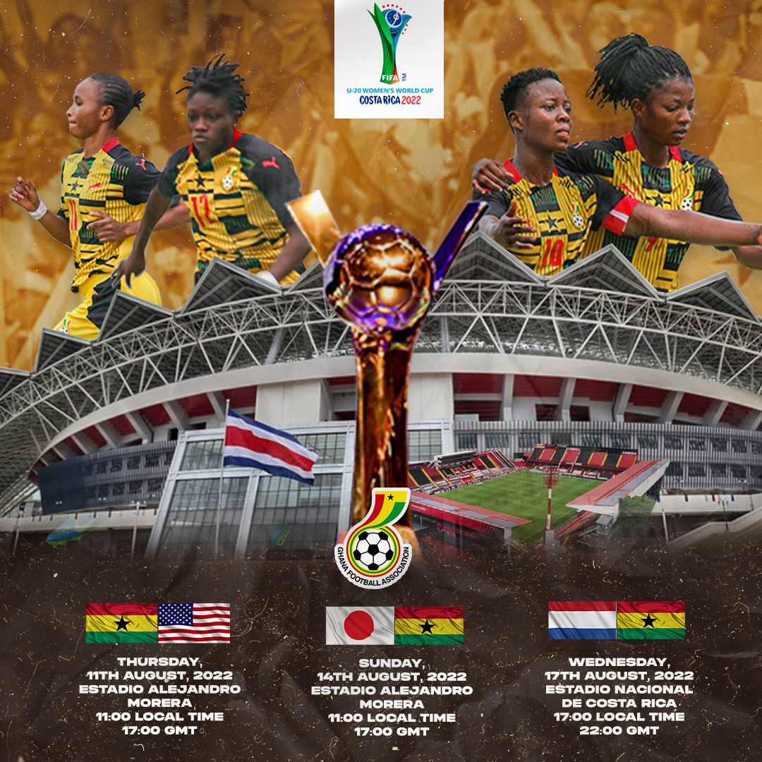 FIFA U-20 WWC: Ghana’s squad list for Costa Rica 2022