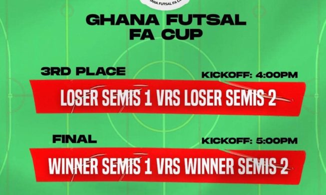 Fixtures for Ghana Futsal FA Cup semis & final match