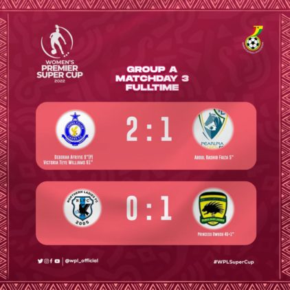 https://www.ghanafa.org/womens-premier-super-cup-fabulous-police-ladies-book-semis-slots-after-matchday-3