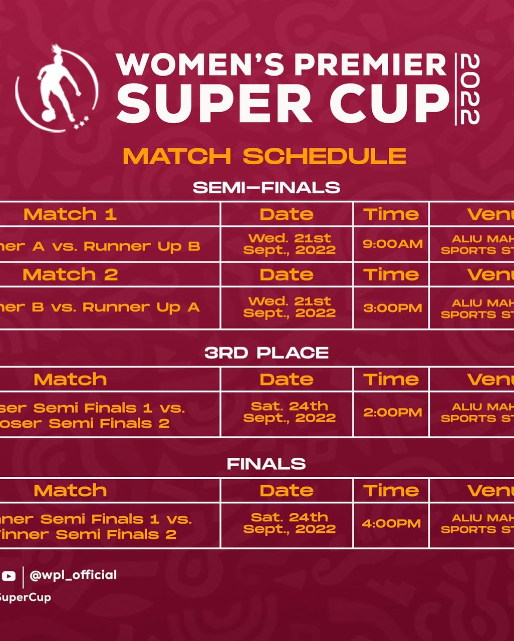 Women’s Premier Super Cup set for Tamale