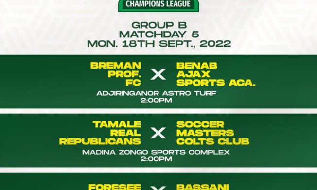 KGL Foundation U-17 Inter Club Champions League: Group B matches end Monday afternoon