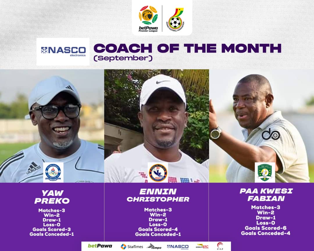 Shortlist for NASCO Coach of the Month for September announced