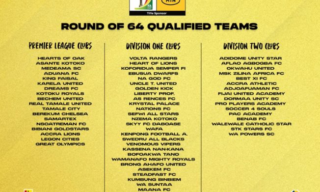 64 qualified clubs for MTN FA Cup Round of 64
