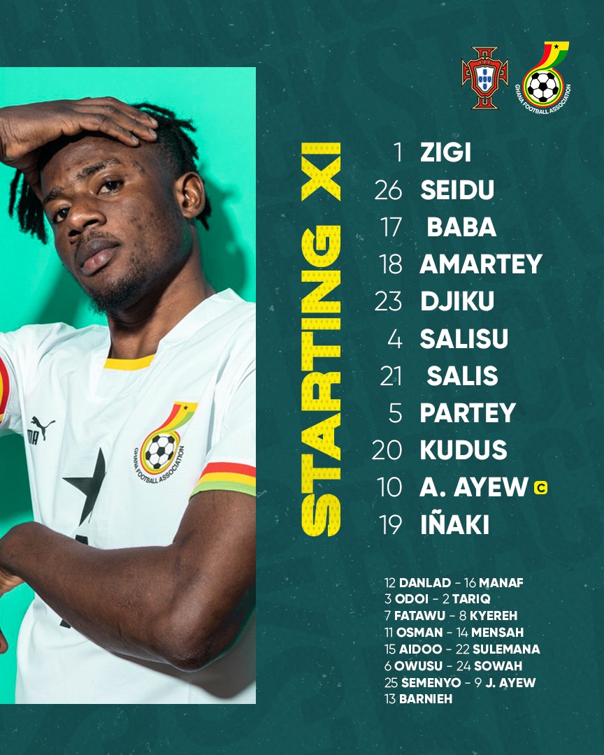 Ati Zigi starts in post against Portugal