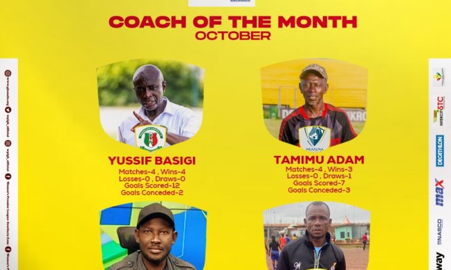 WPL Coach of the month for October nominees