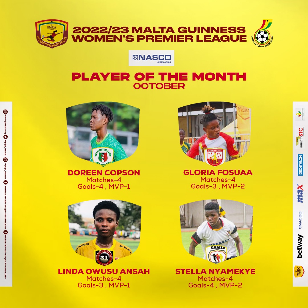 WPL Player of the Month for October nominees