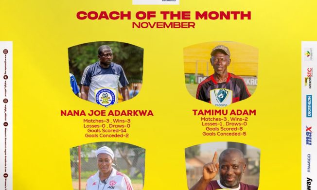 Malta Guinness Women’s Premier League – Nominees for Coach of the month for November