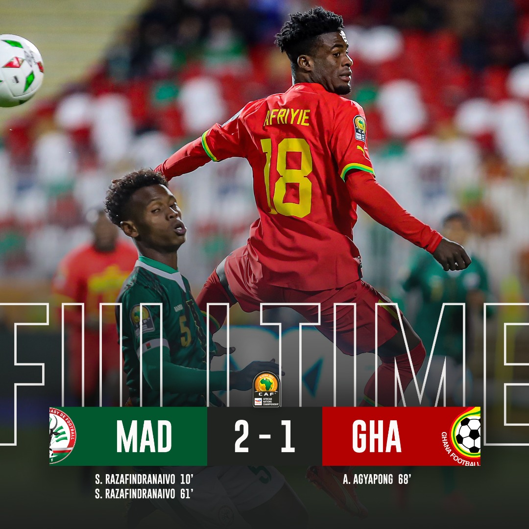 Black Galaxies suffer defeat to Madagascar in CHAN opener