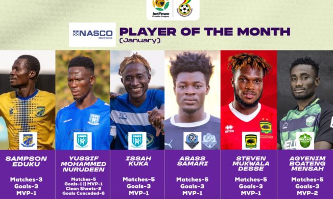 January's NASCO Player of the Month shortlist announced