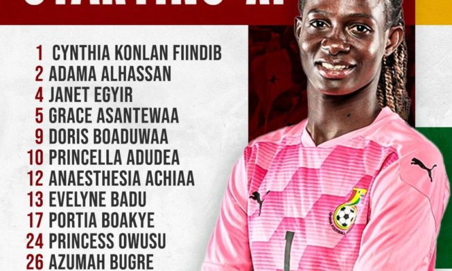 Nora Hauptle names Black Queens squad for Benin friendly