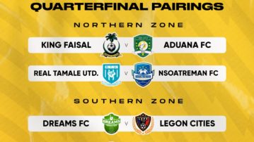 King Faisal paired with Aduana FC in quarter final of MTN FA Cup