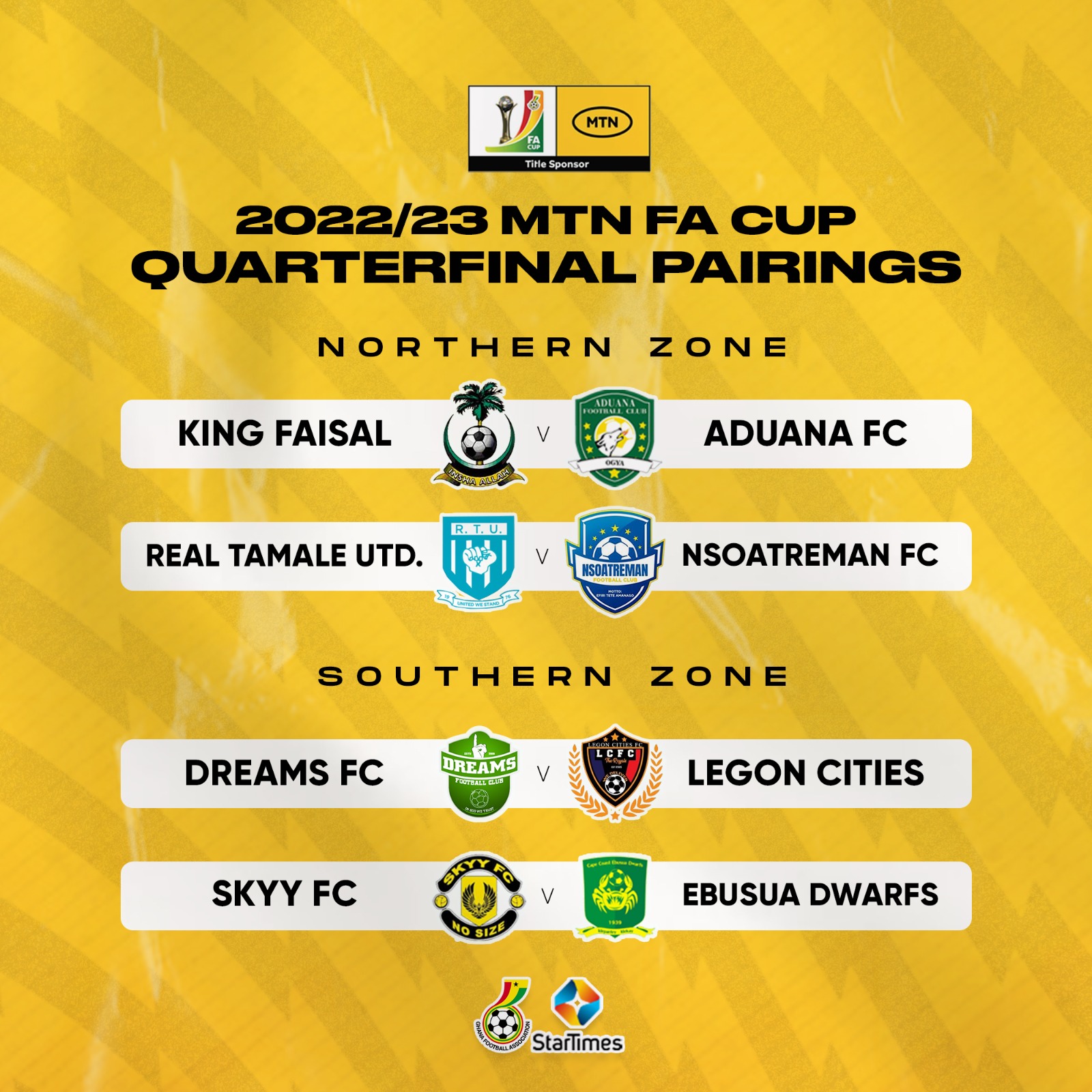 King Faisal paired with Aduana FC in quarter final of MTN FA Cup