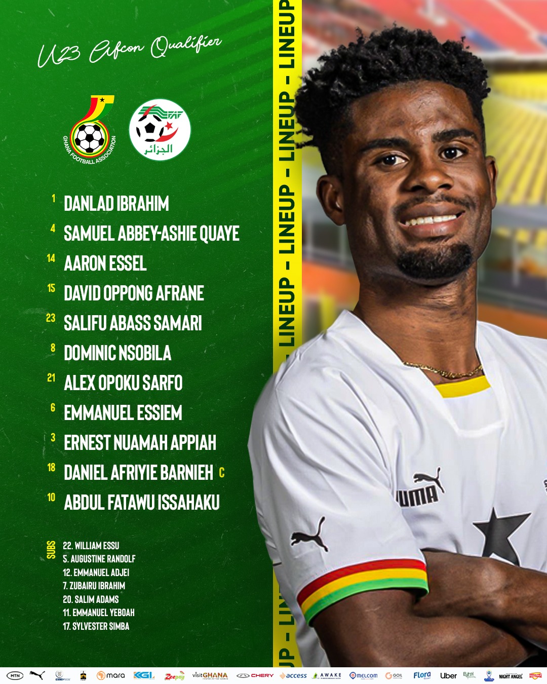 CAF U23 Qualifier: Black Meteors XI vs Algeria