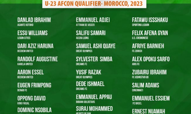Black Meteors 26-squad for Algeria assignment