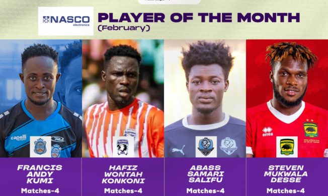 Nominees for NASCO Player of the Month Award for February