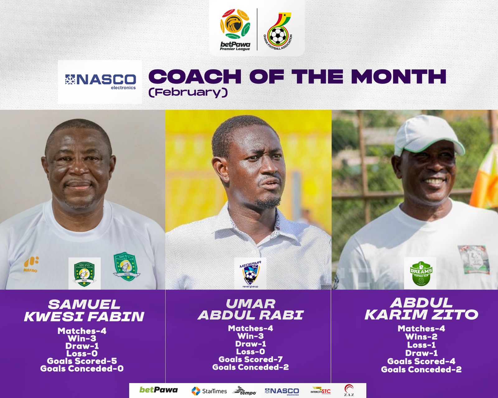 Three Coaches shortlisted for NASCO Coach of the Month for February