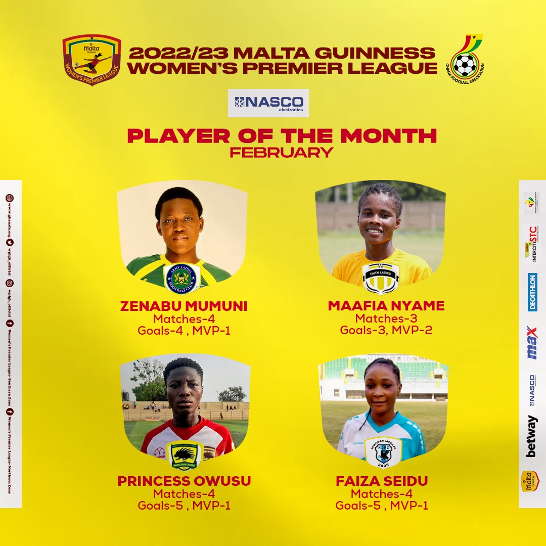 Zenabu Mumuni, Maafia Nyame, Princess Owusu, Faiza Seidu make NASCO player of the month for February shortlist