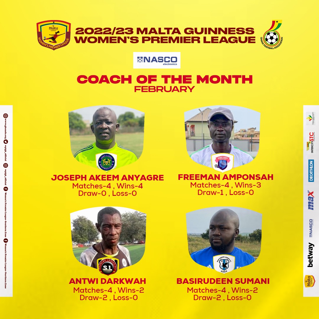 Akeem Anyagare, Freeman Amponsah, Antwi Darkwah, Basirudeen make NASCO Coach of the month shortlist