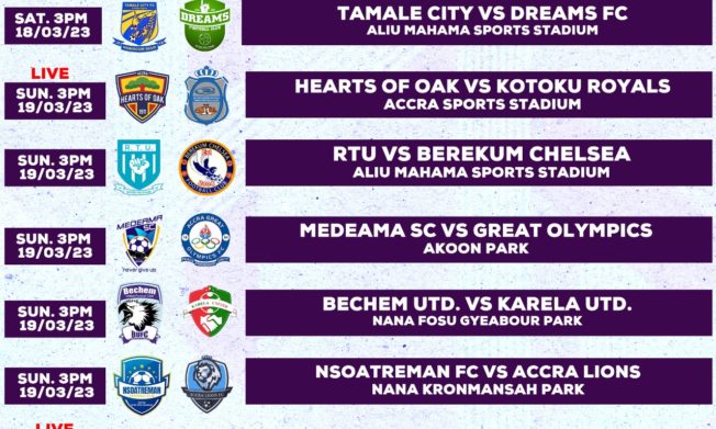 betPawa Premier League: Fixtures for Matchday 22 confirmed