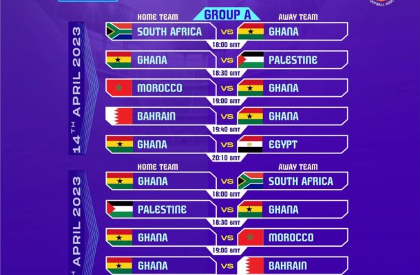FIFAe Nations qualifiers: Ghana paired with Palestine, South Africa, Egypt, Morocco and Bahrain in Group A - Vimarsana News