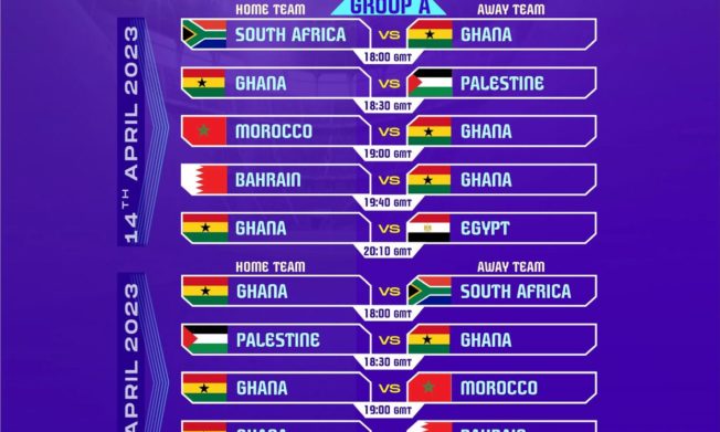 FIFAe Nations qualifiers: Ghana paired with Palestine, South Africa, Egypt, Morocco and Bahrain in Group A