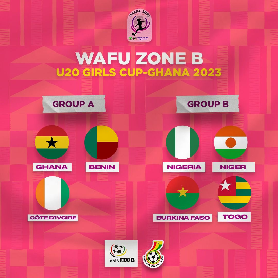 Ghana paired with Benin and Cote D’Ivoire in WAFU B Girls Cup of Nations