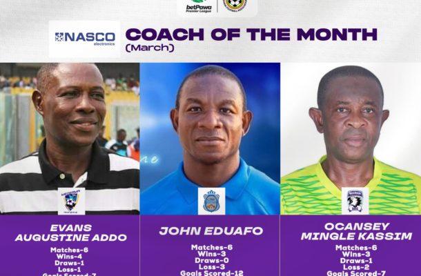 NASCO Coach of the Month nominees for March revealed - Vimarsana News