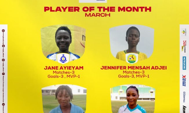 Ayieyam, Mensah Adjei, Aoyem and Faiza Seidu make shortlist for NASCO player of the month award