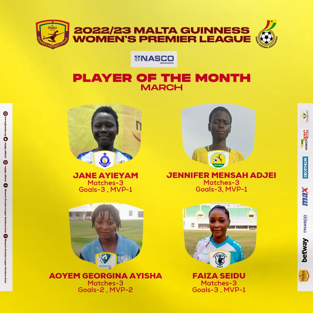 Ayieyam, Mensah Adjei, Aoyem and Faiza Seidu make shortlist for NASCO player of the month award