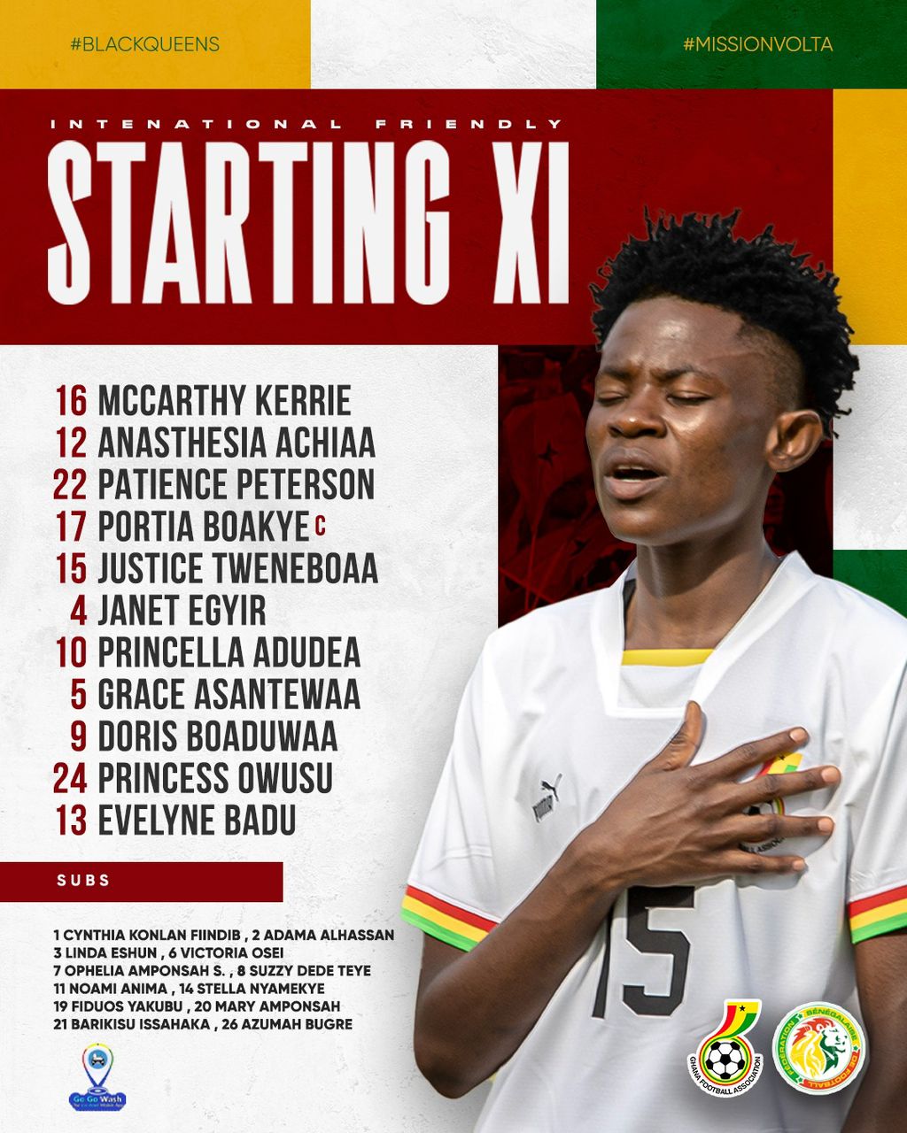 Nora Hauptle names squad for Senegal friendly