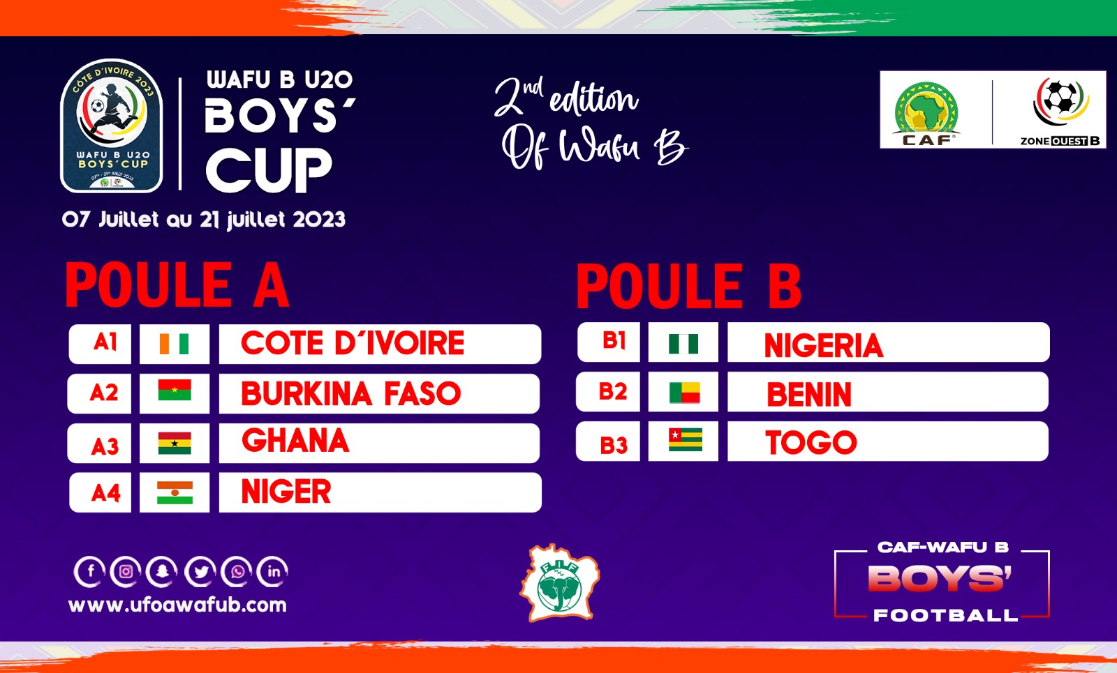 Ghana face Cote D'Ivoire, Niger and Burkina Faso in WAFU B U-20 Boys Cup of Nations