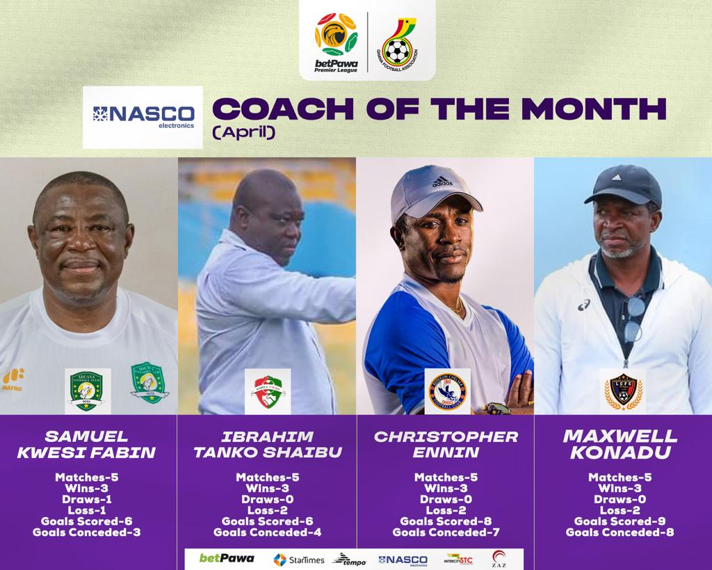 Four coaches make NASCO Coach of the month shortlist for April