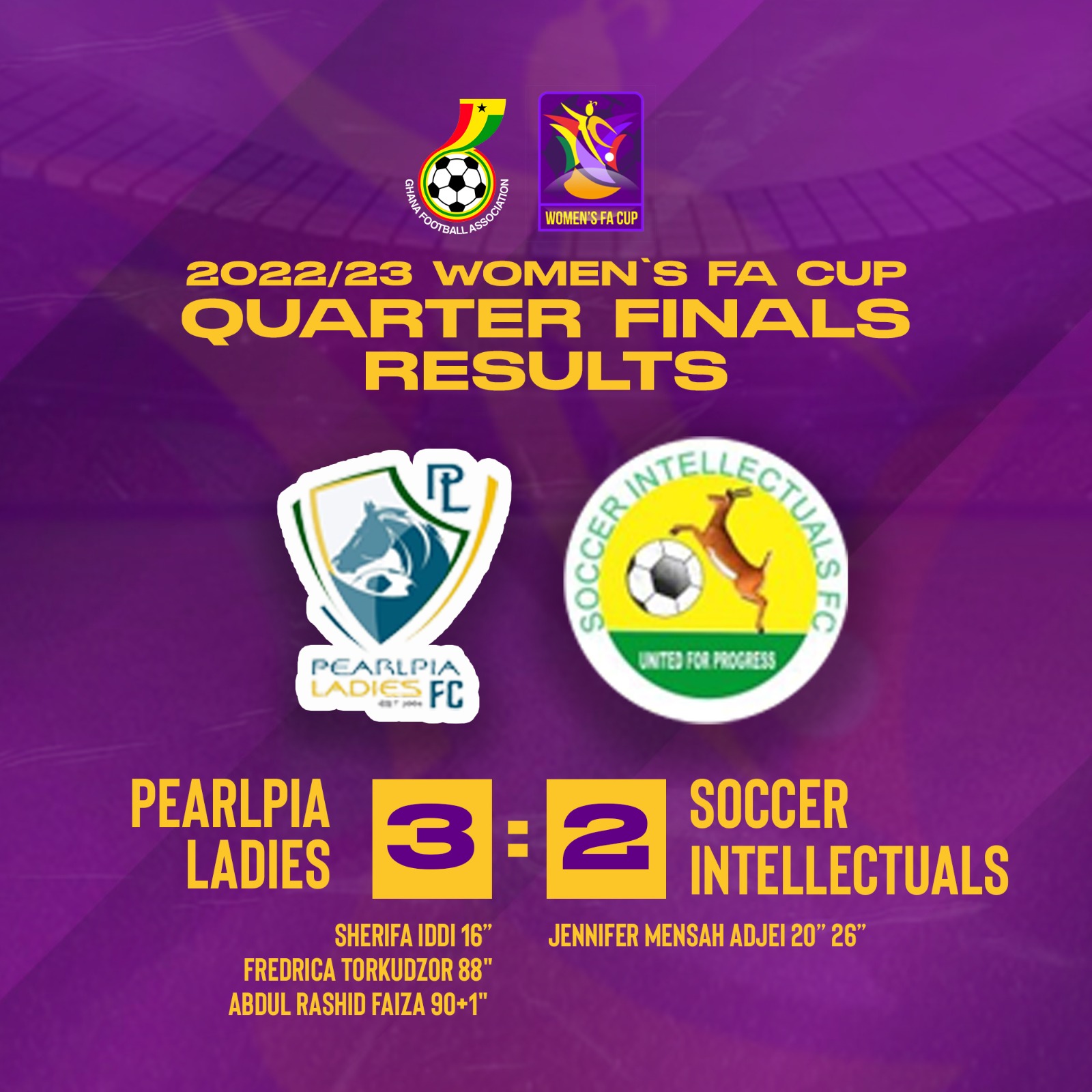Women's FA Cup: Pearlpia Ladies pick semi final slot with Soccer Intellectuals win