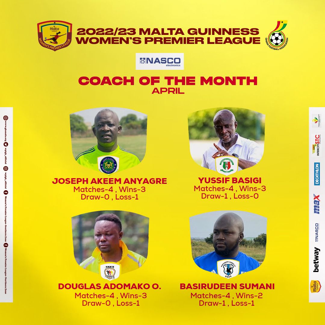 Basigi, Sumani, Adomako, Akeem nominated for NASCO Women's coach of the month for April