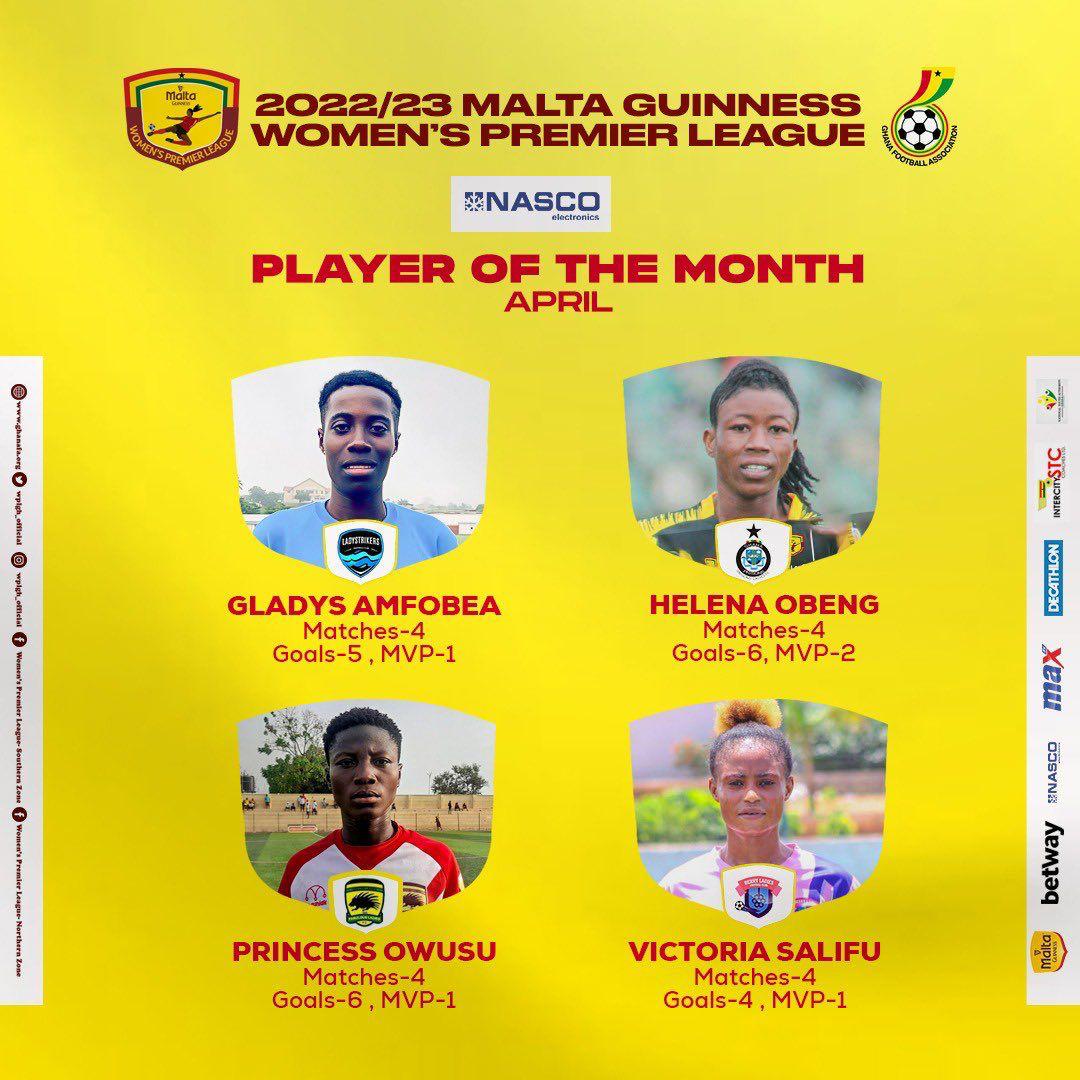 Four players shortlisted for NASCO Women's player of the month for April