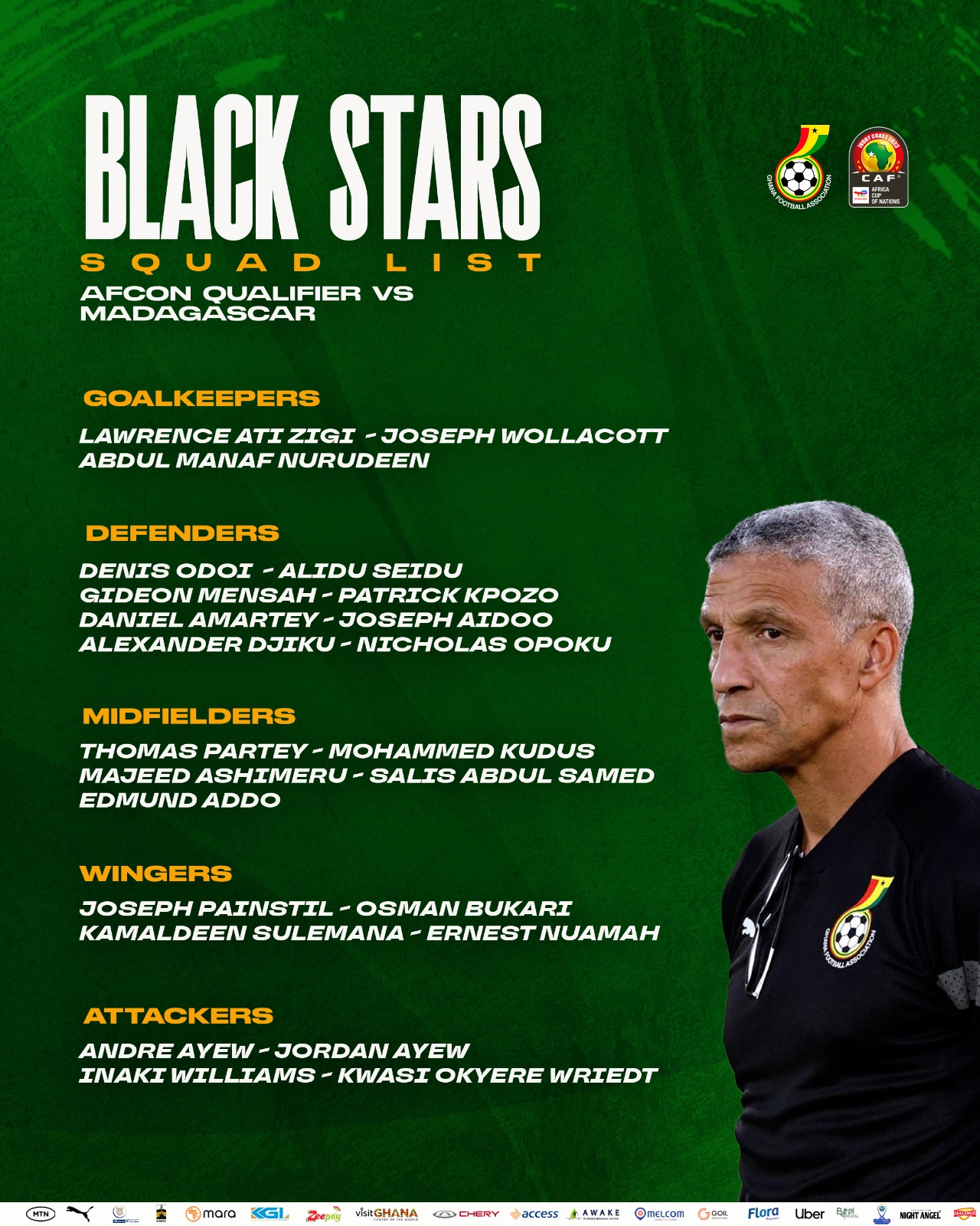 Black Stars squad for upcoming Madagascar game have been named.