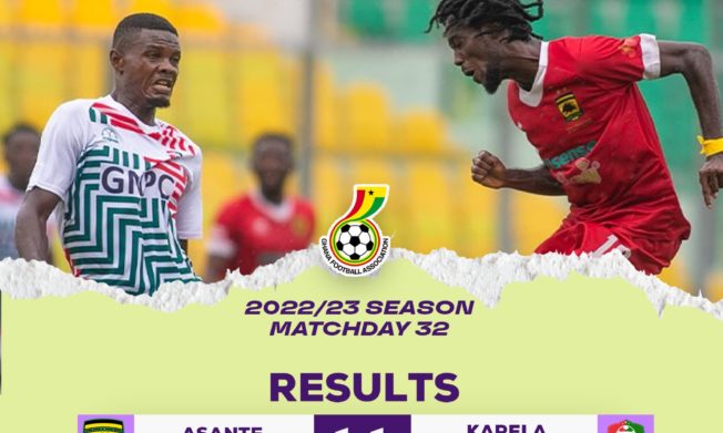 Champions Asante Kotoko share spoils with Karela United in Kumasi