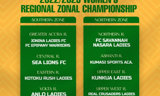 Twelve clubs set for Women’s Division One  Zonal championship playoff