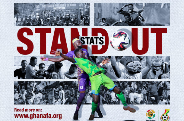 BetPawa Premier League Top Statistics Of 2022 23 Season Ghana betpawa-premier-league-top-statistics-of-2022-23-season-ghana