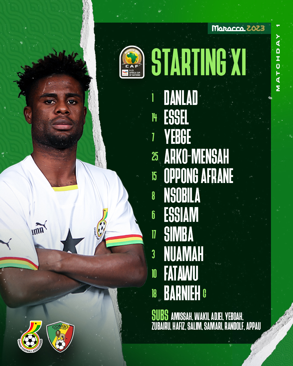 U23 AFCON: Black Meteors XI vs Congo