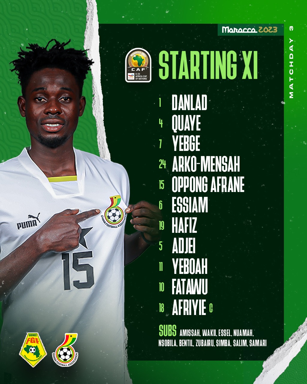 U23 AFCON: Black Meteors XI vs Guinea