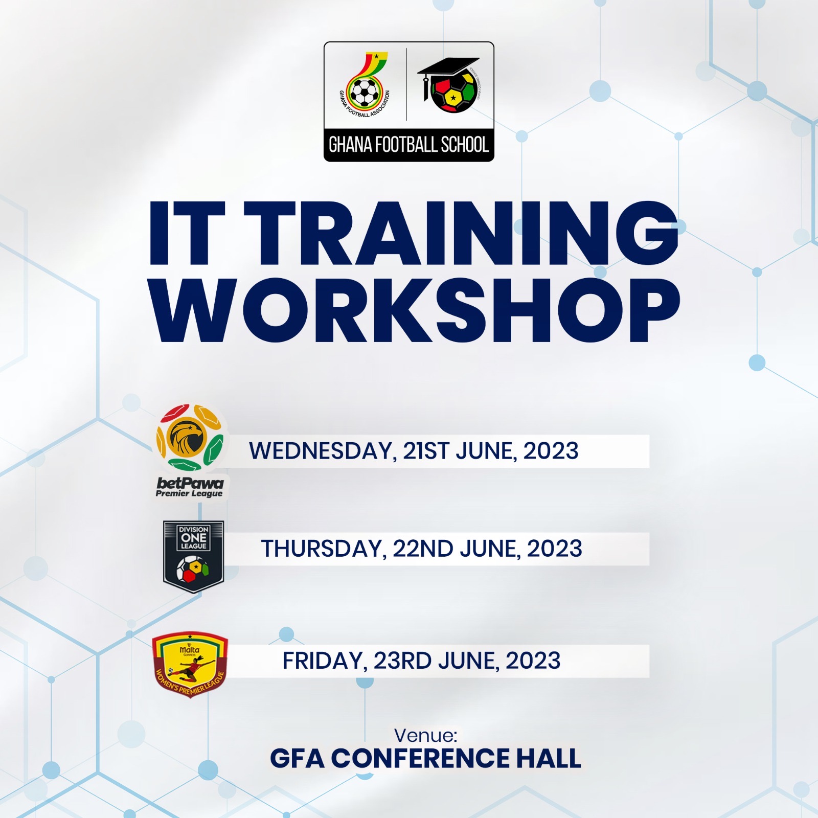 GFA to organize training for Clubs on changes to FIFA Connect platform