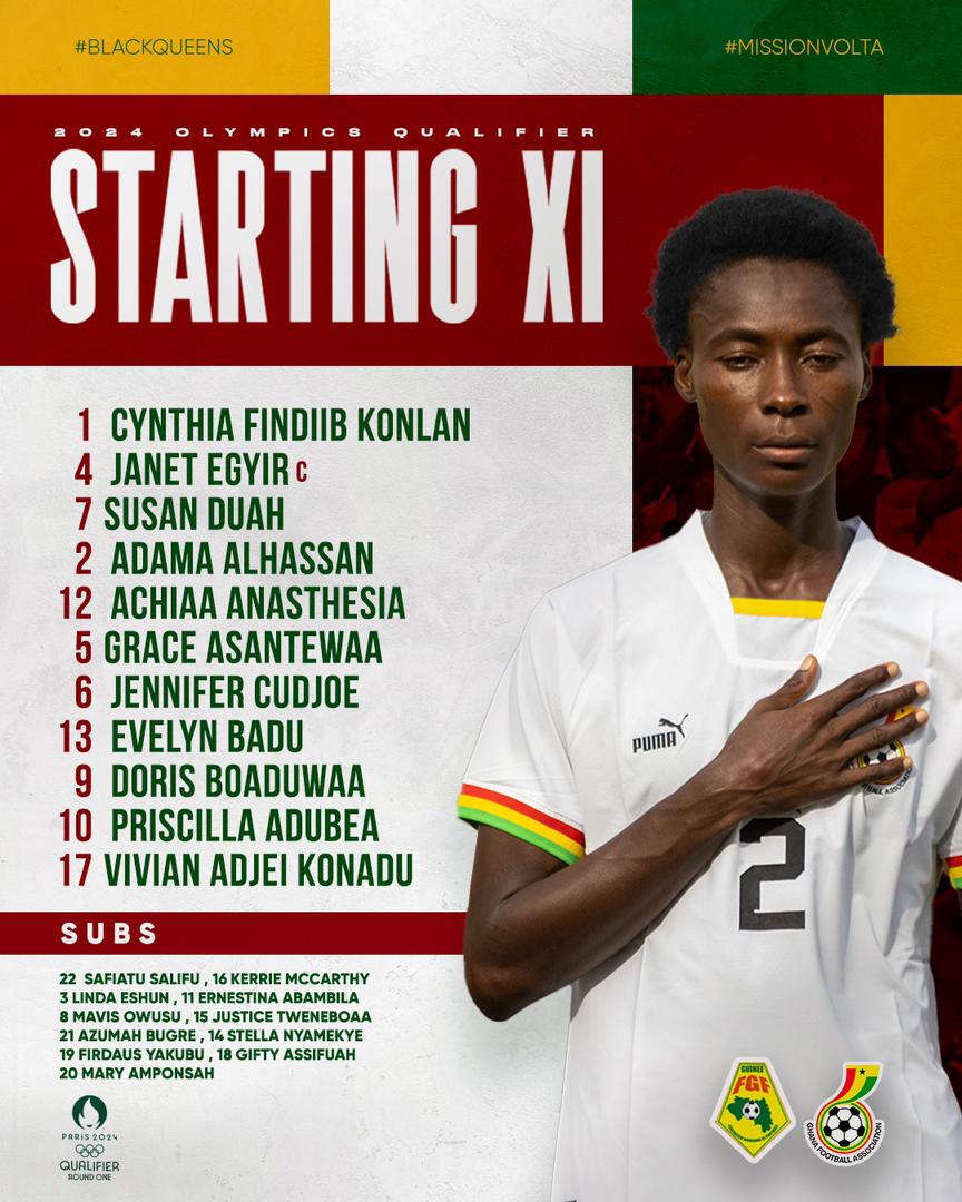 Jennifer Cudjoe gets the nod in Nora Häuptle starting line-up against Guinea