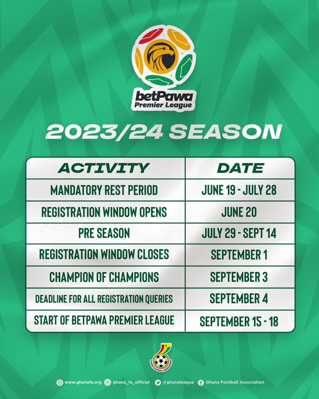 When does the 2023/24 Premier League season start? Key dates