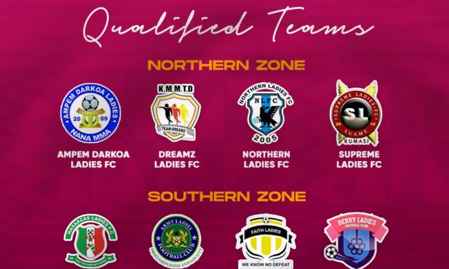 Holders Faith Ladies battle others in third edition of Women's Premier Super Cup