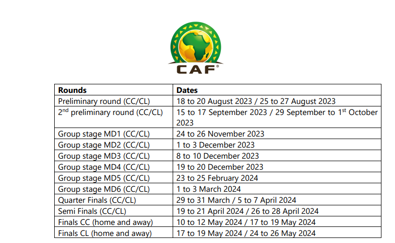 Soccer caf 2024 champions league fixtures