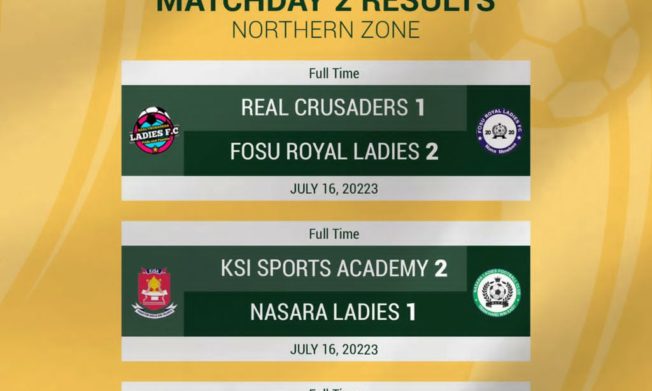 Fosu Royals, Savannah Ladies grab successive wins in Women’s League playoffs