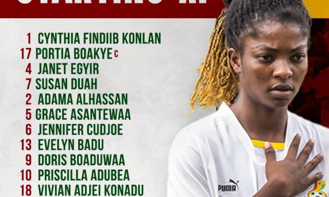 Coach Nora Häuptle makes one change in starting line up for Guinea qualifier